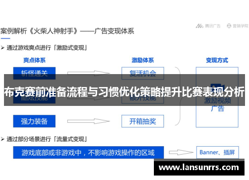 布克赛前准备流程与习惯优化策略提升比赛表现分析