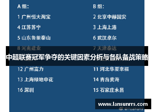 中超联赛冠军争夺的关键因素分析与各队备战策略