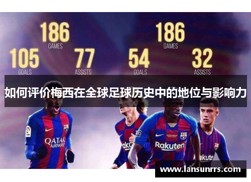 如何评价梅西在全球足球历史中的地位与影响力