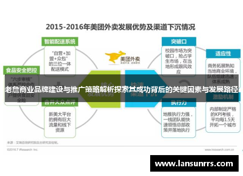 老詹商业品牌建设与推广策略解析探索其成功背后的关键因素与发展路径