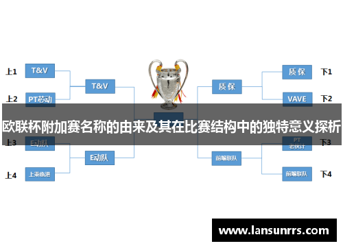 欧联杯附加赛名称的由来及其在比赛结构中的独特意义探析